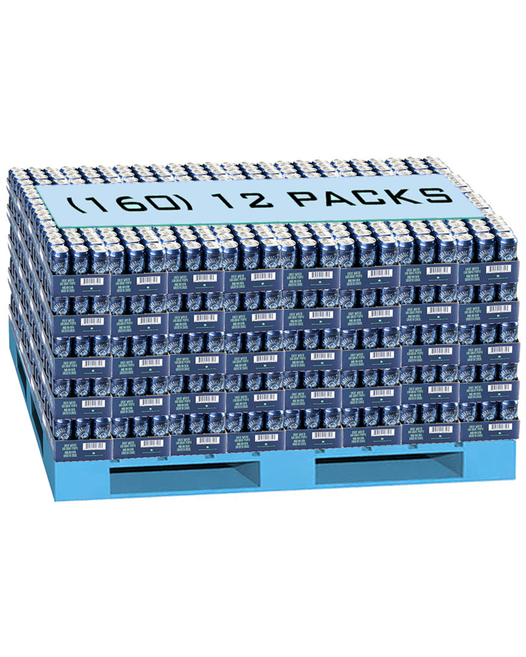Nordic Blue Premium Water - Pallet (160 x 12-Packs of 16oz) — Save 38%. GREAT BULK DISCOUNT